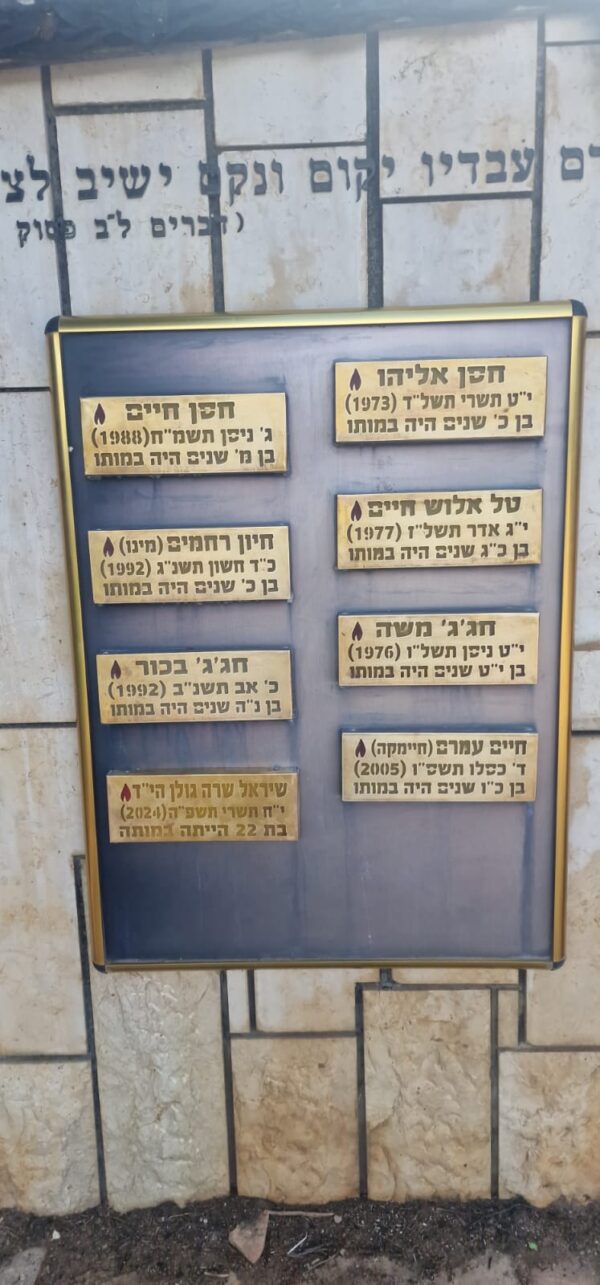 הנצחה